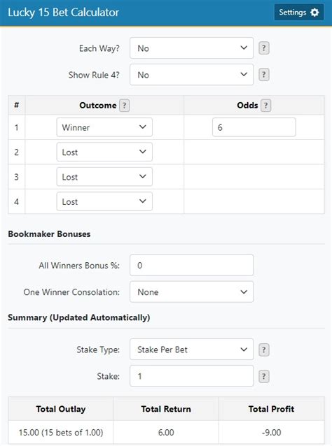 lucky 15 calculator ace odds.